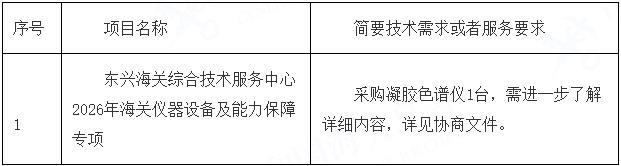 深入剖析，洞悉趋势 - 友博体育